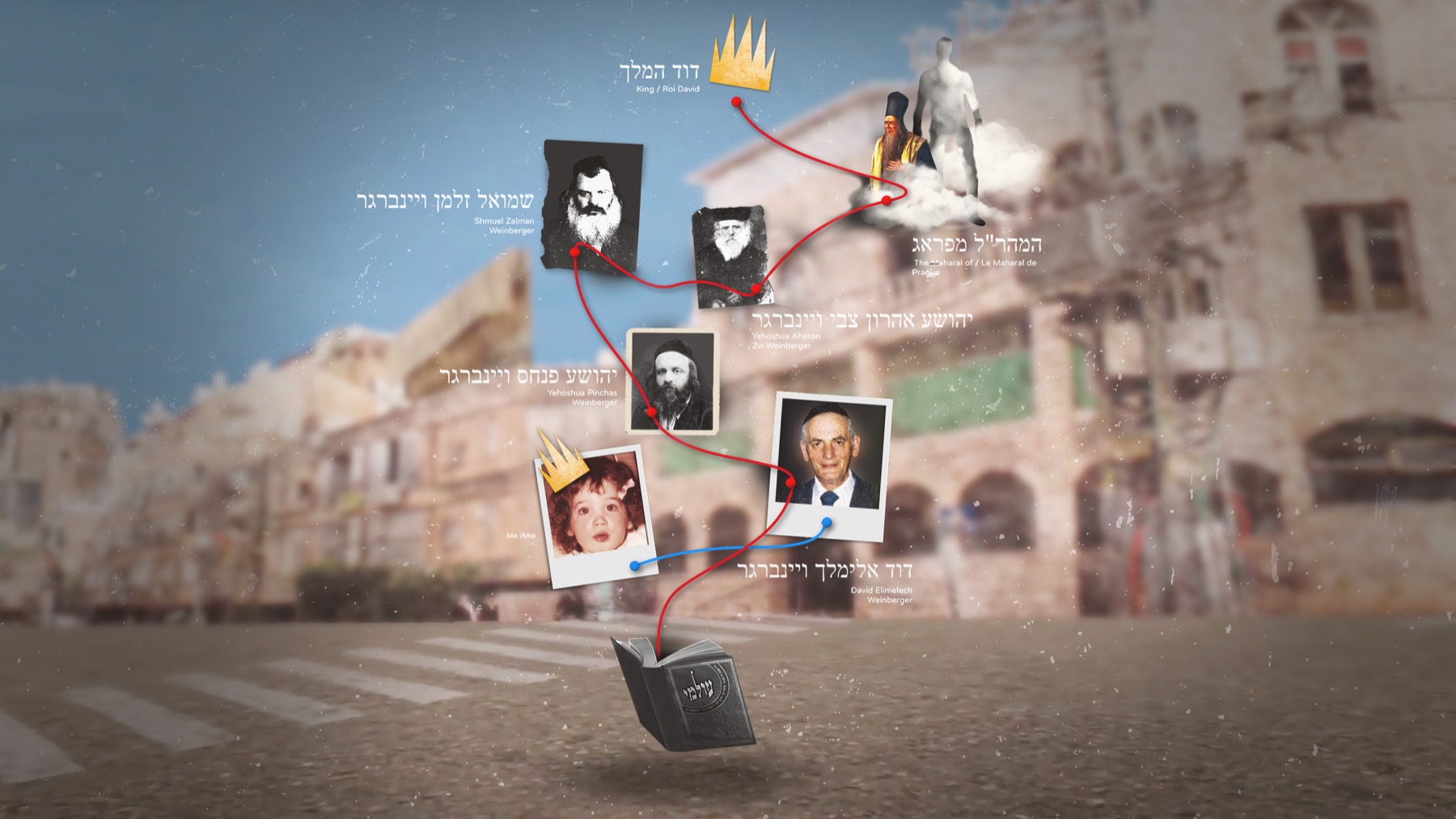 A genealogical chart floating in the street: portrait photographs joined by red threads, rising to a crowned figure captioned King David