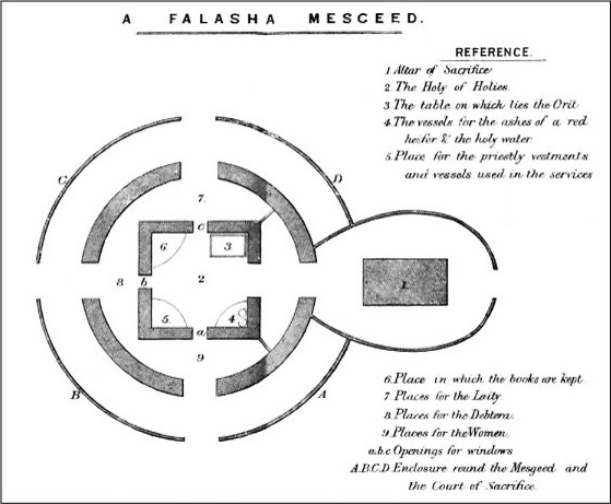 Historical plan of a Beta Israel prayer house, 'A Falasha Mesceed'