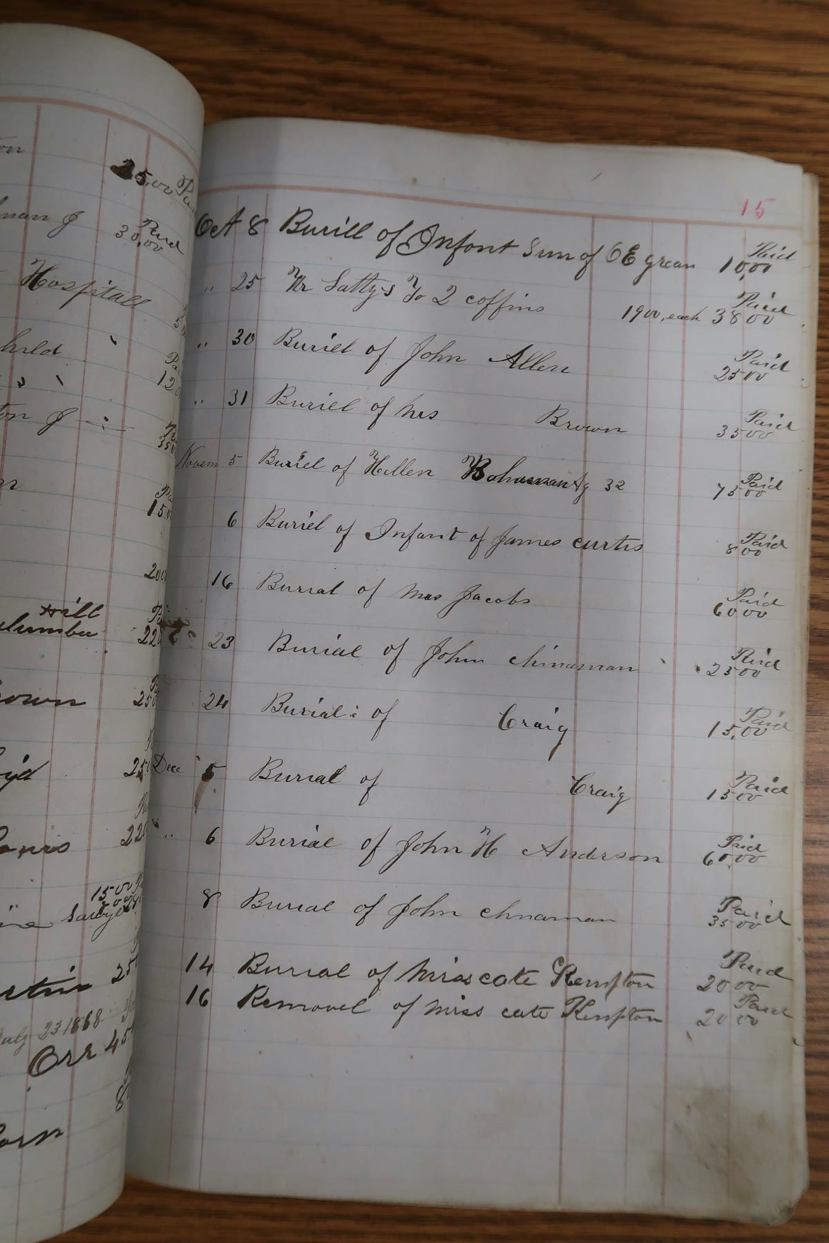 Handwritten burial ledger listing 'Burial of John Chinaman'